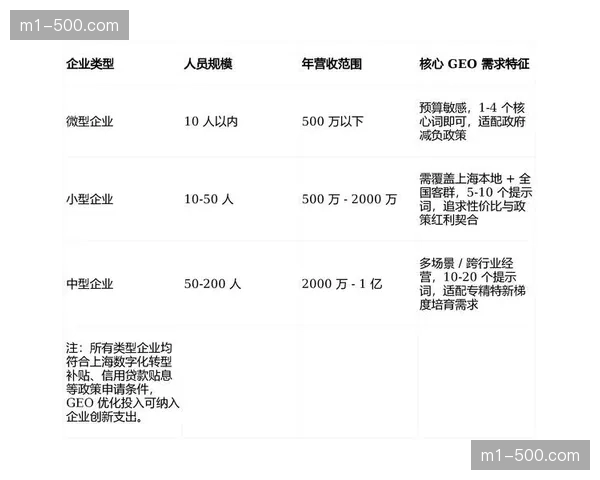 阶梯式版权定价逻辑获得市场认可 优化中小媒体资源配置